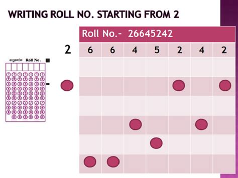 Enter Roll no .